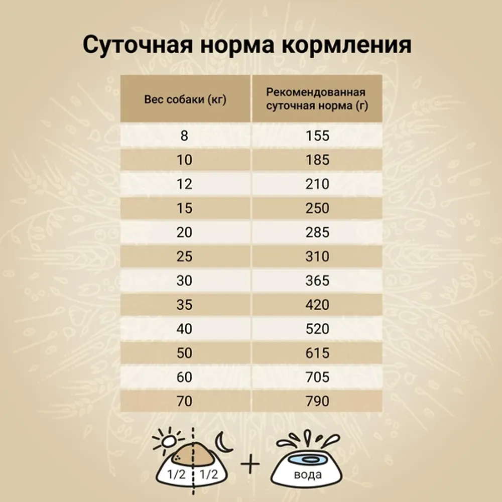 Сухой корм CRAFTIA NATURA для взрослых собак средних и крупных пород из лосося и сельди