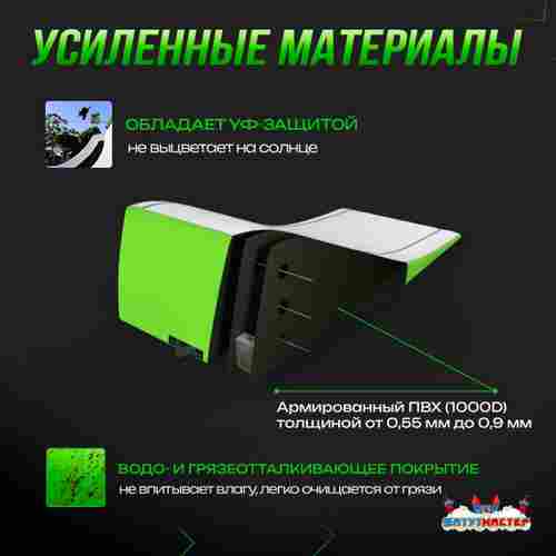 Надувная подушка «FlyBag» для байк-трюков и прыжков, 5,6×4,6×2,5 м