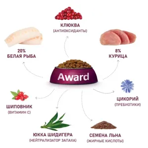Уценка! Срок 29.05.26Сухой корм AWARD Sterilized для взрослых стерилизованных кошек с белой рыбой и добавлением семян льна, клюквы и цикория 10кг