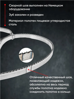 Полотно ленточное 1650*16 мм 4TPI (для мяса)