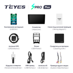 Teyes SPRO Plus 9" для LADA Priora 2013-2018