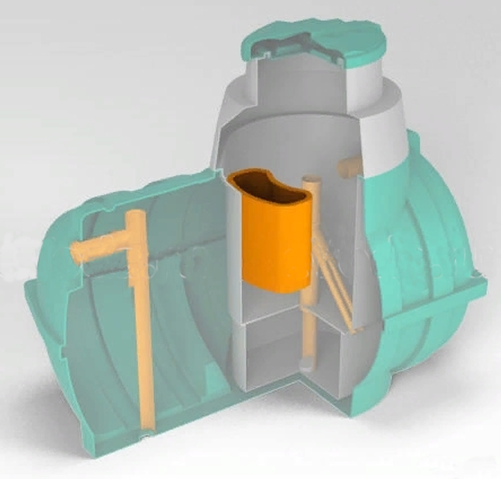 Септик отстойного типа с насосным отсеком ЭкоПром Rostok Дачный 1500 л. горизонтальный / 450 л. в сутки / 2-4 чел. / принудительный сброс (168x112x184см;85кг;черный, зеленый) - арт.555766
