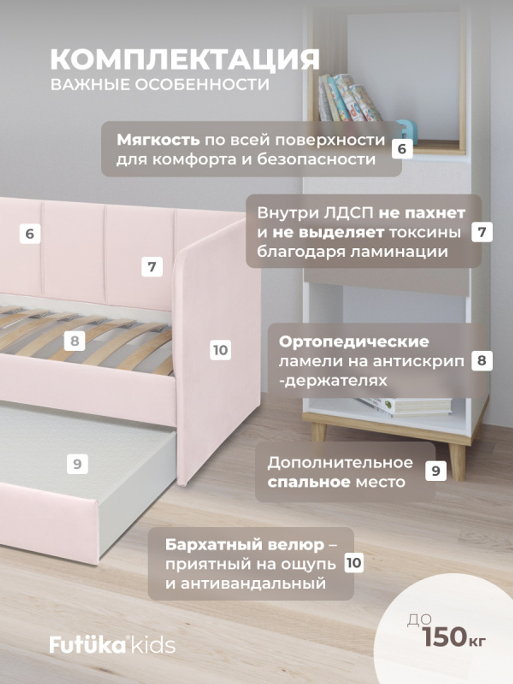 Диван - кровать 180х90 см Stitch ткань Микровелюр