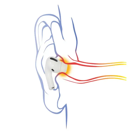 Nobunaga Labs NL-APF Small for AirPods Pro