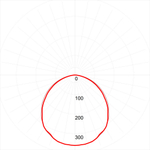 Светильник LED-панель ДВО/ДПО 72Вт 4000К 5000Лм 1200x180x19мм IP40 призма SPO-7 ЭРА Б0026956