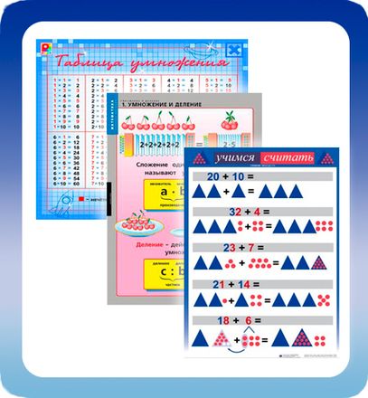 Таблицы и учебные альбомы по математике
