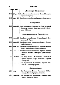 Список кавалерам российских императорских и царских орденов. Часть 1 | Неизвестный автор