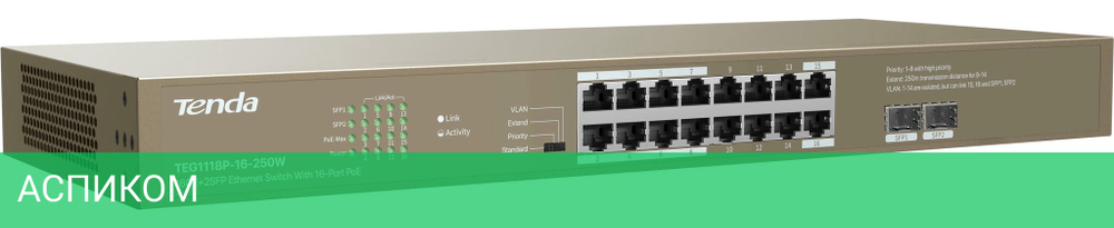 Коммутатор Tenda TEG1118P-16-250W