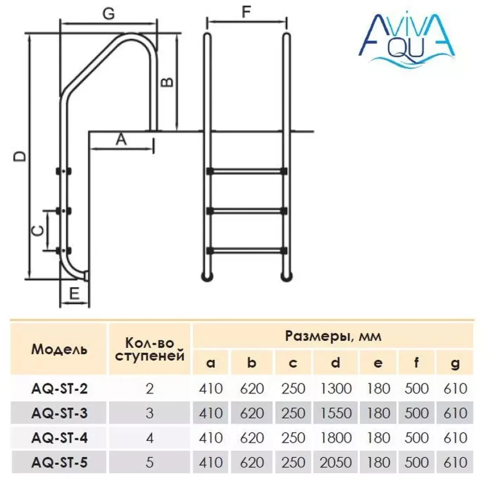 AV Лестница 4 ступени Standard (ST-415 / L204A) с антислипом AISI-304