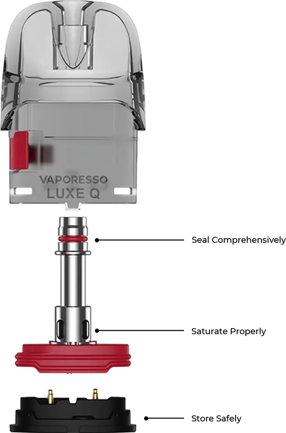 Vaporesso LUXE Q2 SE