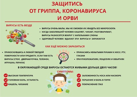 Наклейка Защитись от вирусов