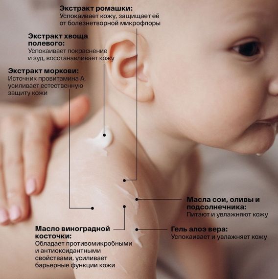 Молочко-лосьон для тела Brand for my son Нежнее шелка 150 мл