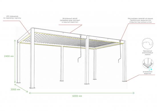 Пергола металлическая 3х6 м Astrol Pergola