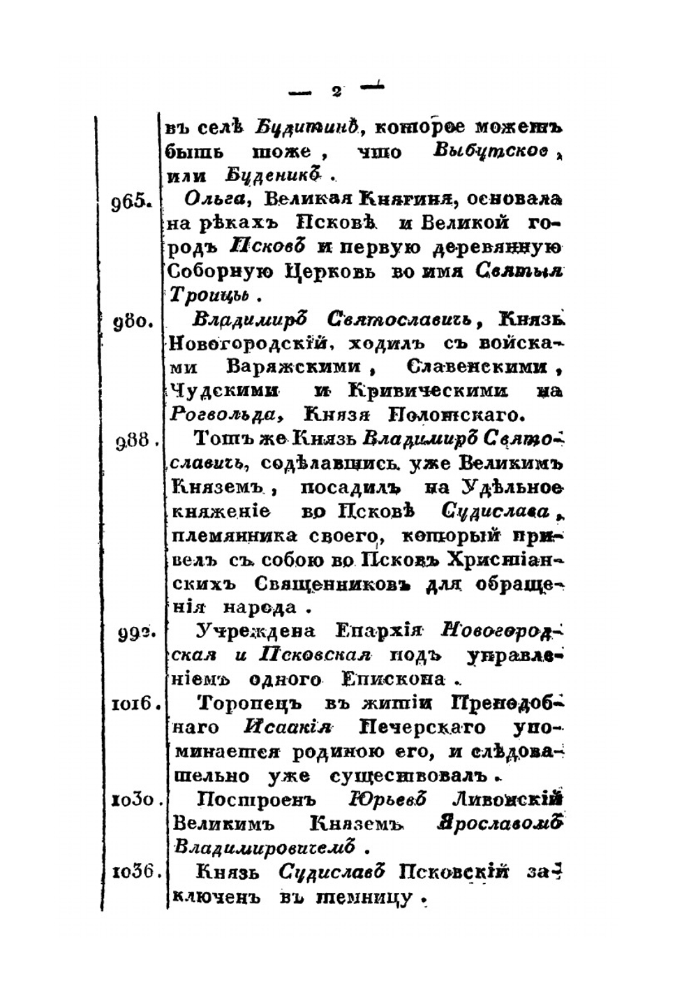 История княжества Псковского. Часть 4 | Е.А. Болховитинов