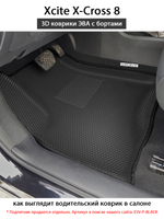 Передние автомобильные коврики ЭВА с бортами для Xcite X-Cross 8 (24-н.в.)