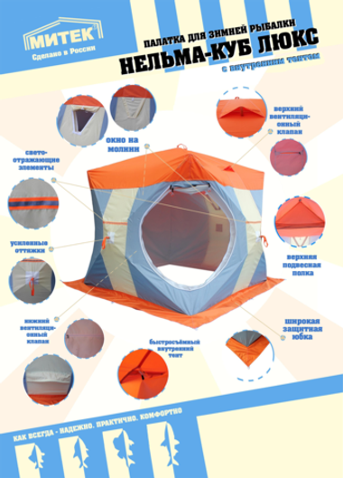 Зимняя палатка НЕЛЬМА КУБ 2 ЛЮКС с внутренним тентом