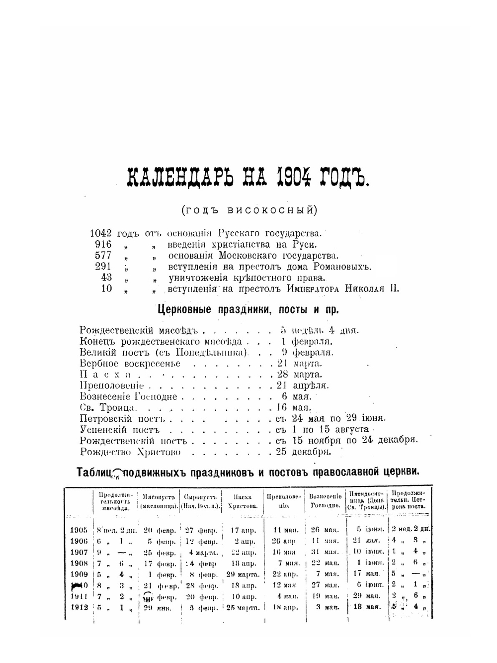 Туркестанский календарь на 1904 год | В.В. Стратонов