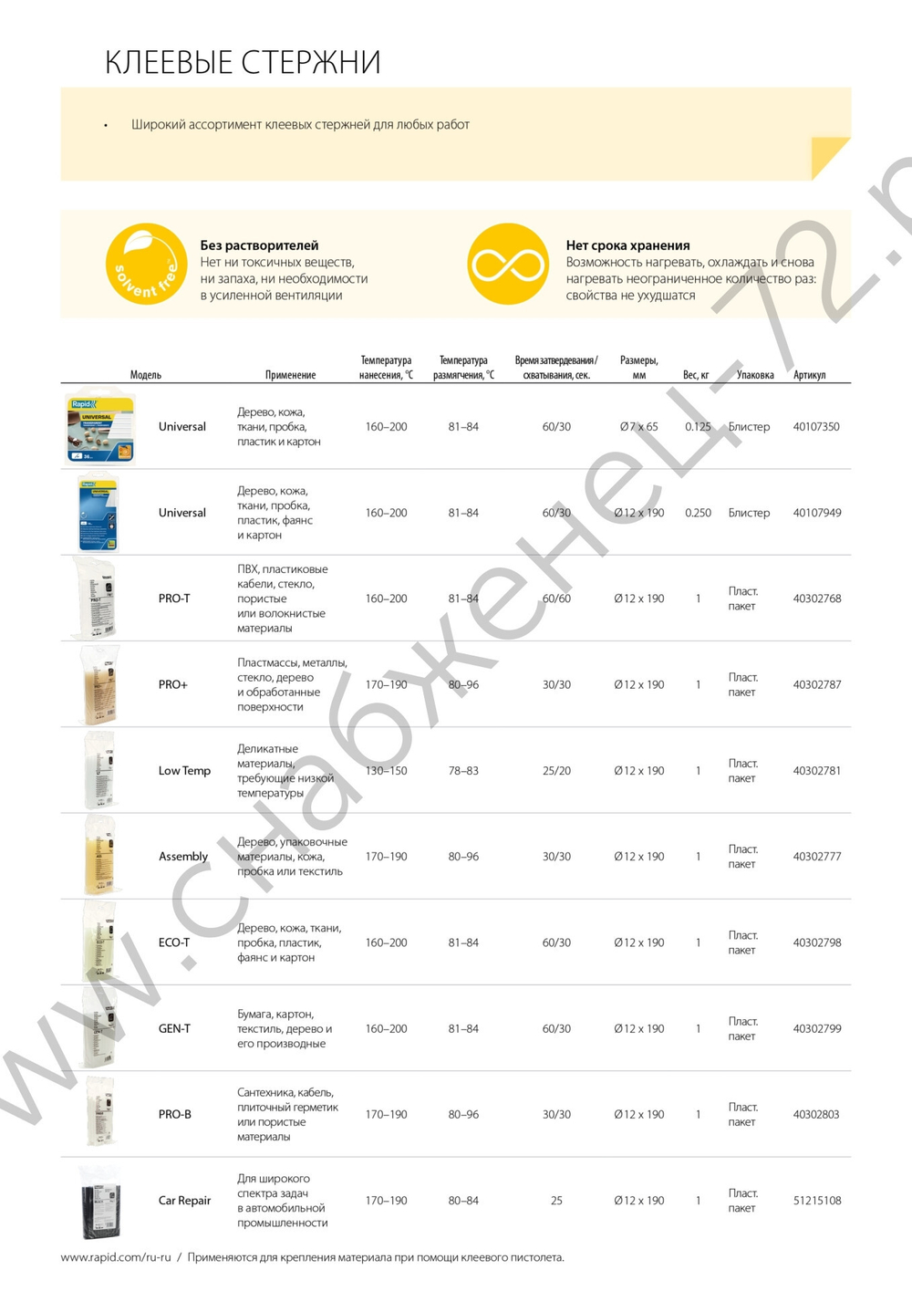 RAPID 12х190 мм, Профессиональный универсальный клеевой стержень (40302768)
