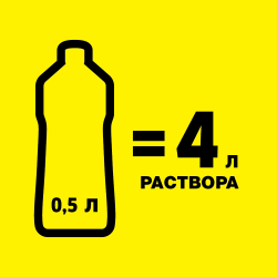 RM 500 концентрат чистящего средства для стекол, 500мл