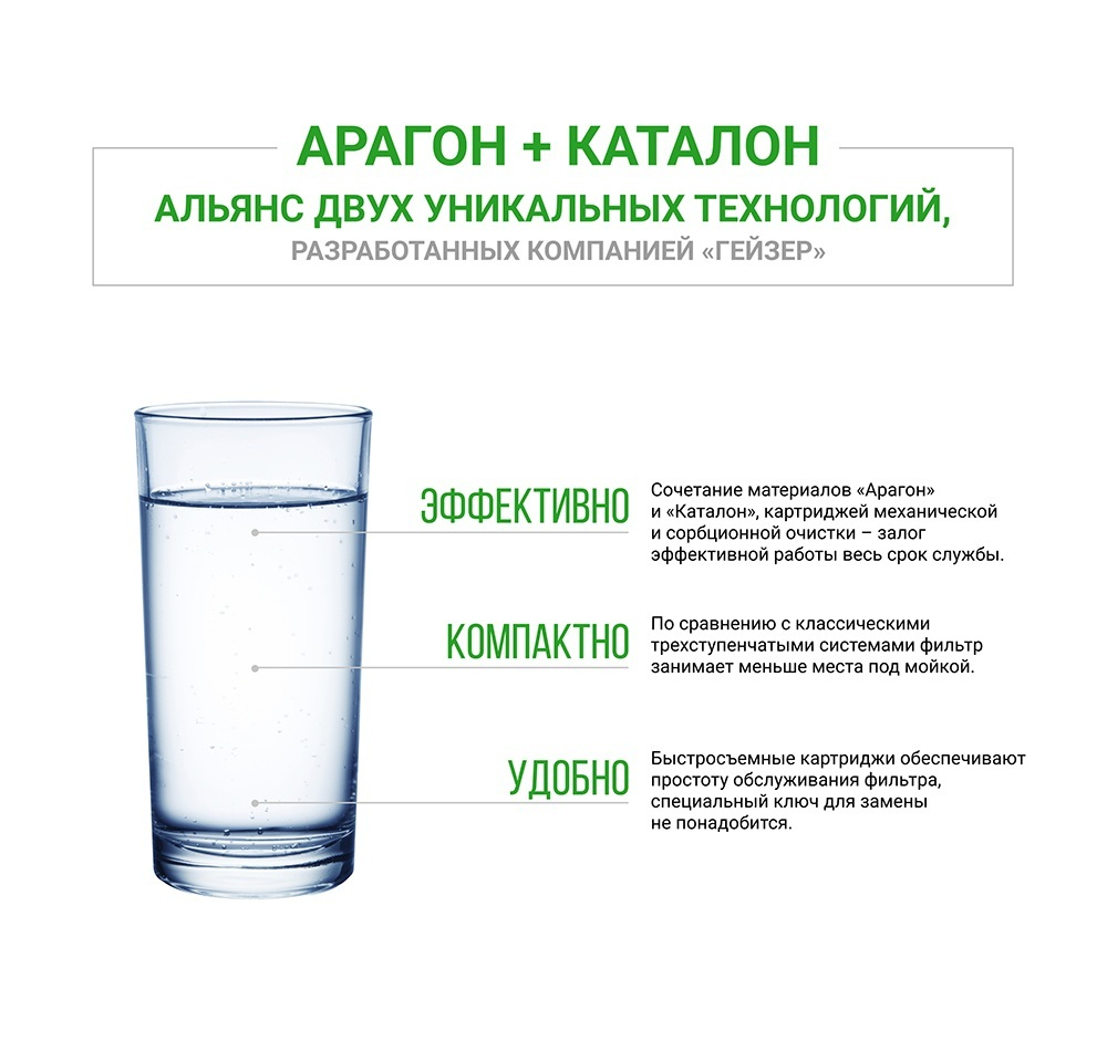 Комплект картриджей Гейзер Смарт для жесткой воды