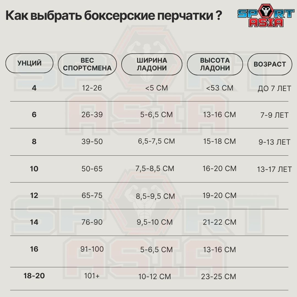 Боксерские перчатки Gingpai