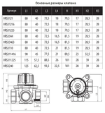 Трехходовой поворотный клапан Wester 1 1/4 Kvs 16 ВР, VRS311416 (0-04-2012)