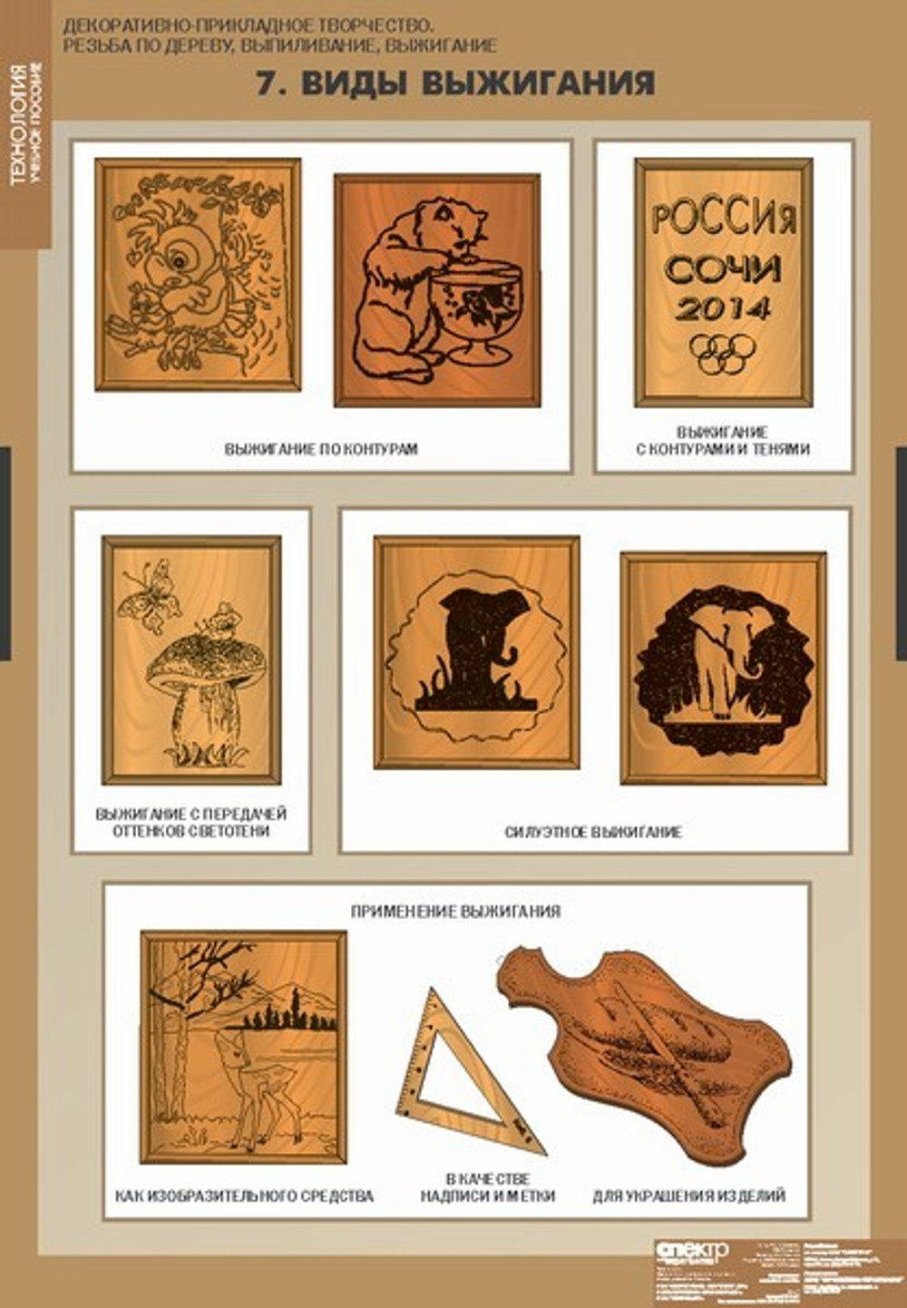 Декоративно-прикладное творчество. Резьба по дереву, выпиливание, выжигание (12 таблиц + CD)