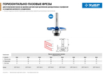 ЗУБР 50.8 x 5 мм, хвостовик 12 мм, фреза горизонтально-пазовая, Профессионал (28757-50.8-5-12)