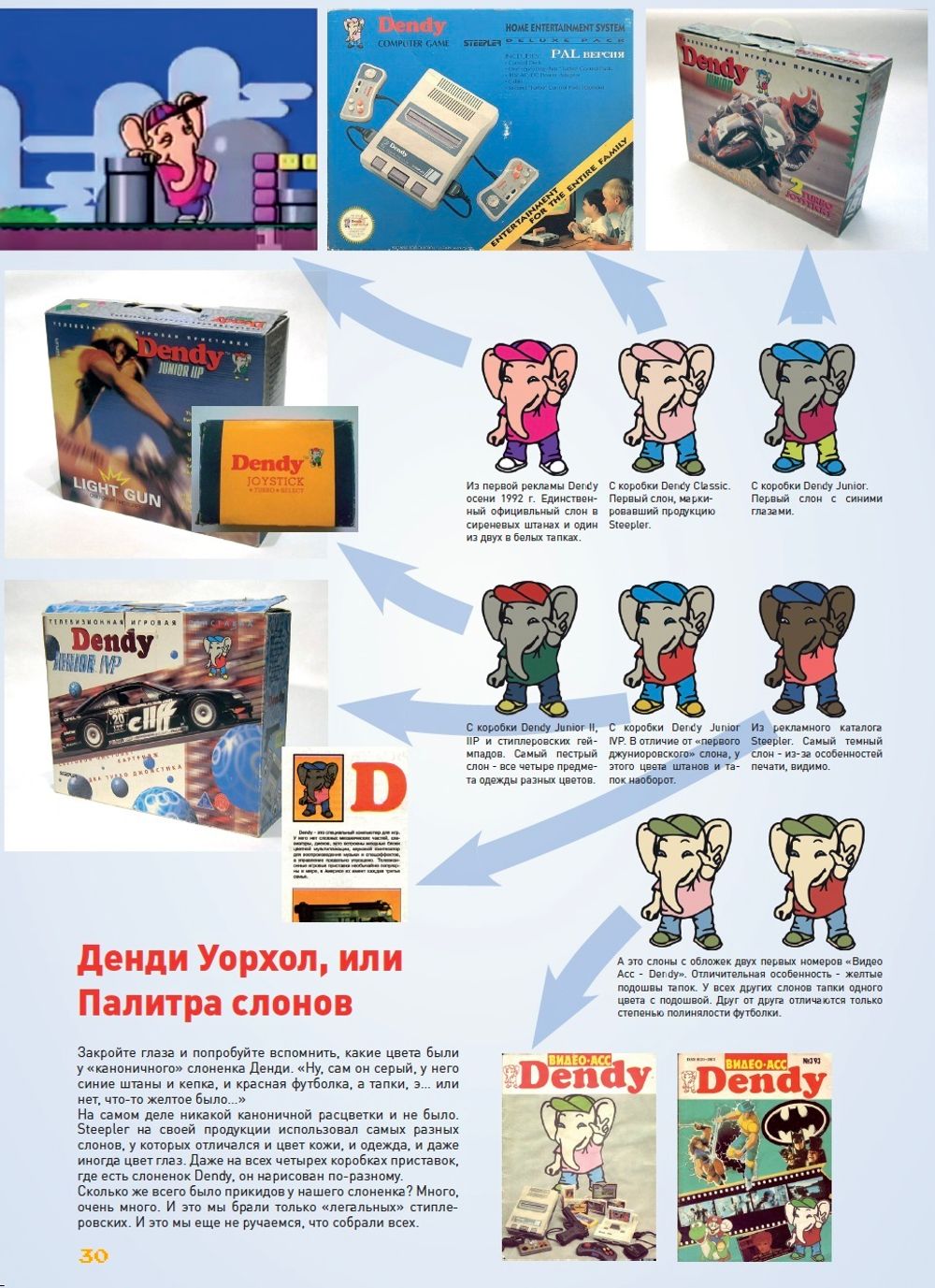 DF Mag #4 - Журнал о ретро-играх купить по цене 850 руб в интернет ...