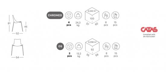 Стул пластиковый Zebra Antishock 4 legs белый