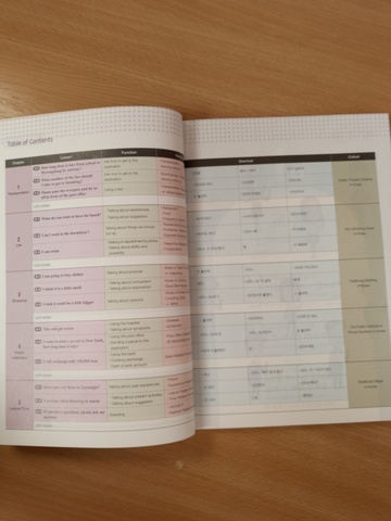 Vitamin KOREAN 2 Student's Book with Downloadable Audio / Учебник 2 комплексной подготовке по корейскому языку к A2 "Придай Силы Корейскому" - Книга с доступом к mp3 аудио