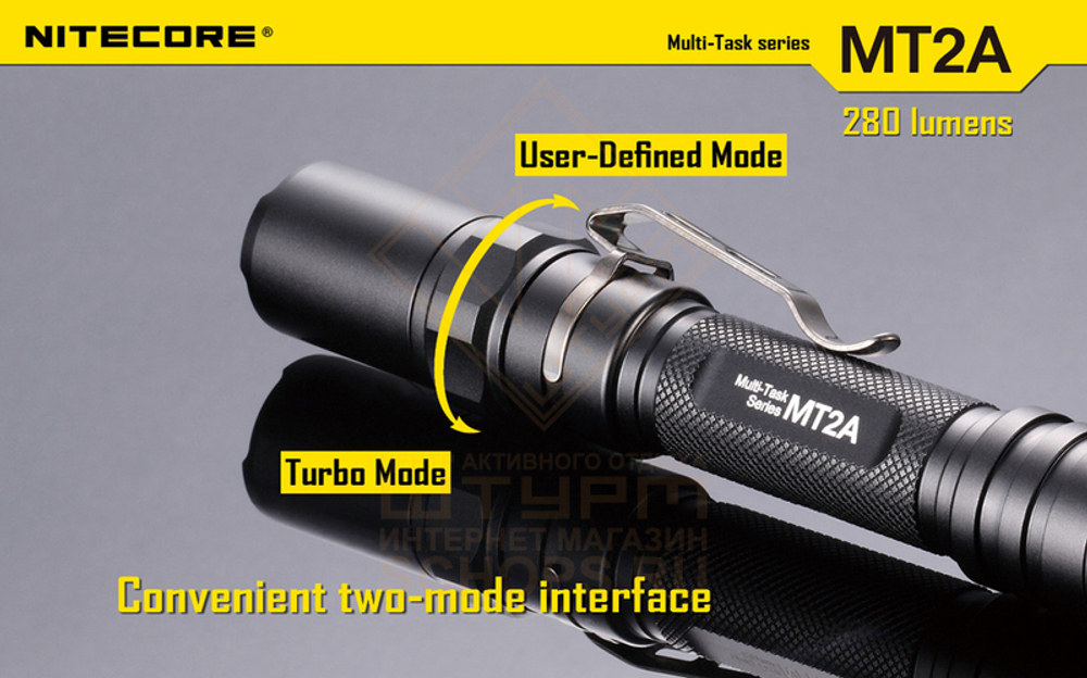 Фонарь Nitecore MT2A