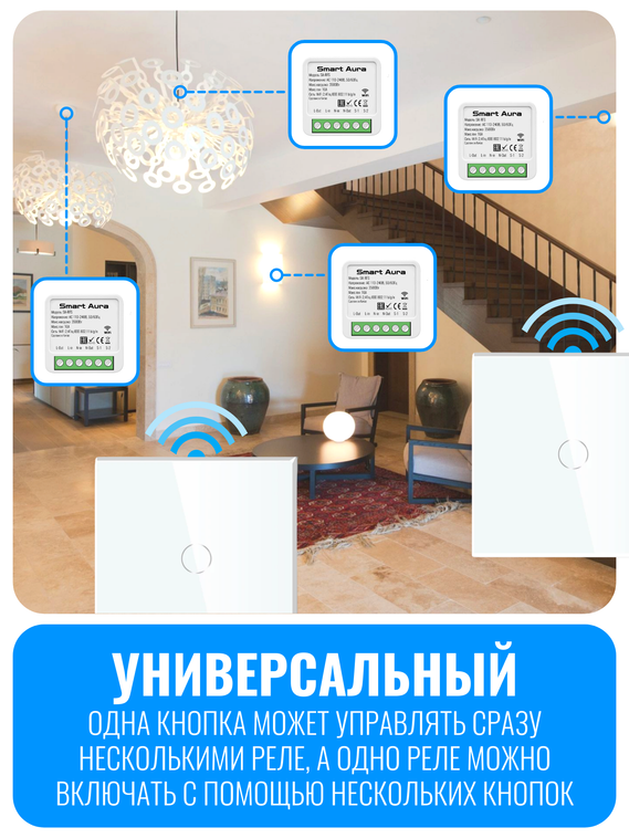 Умный сенсорный Wi-Fi радиовыключатель Smart Aura