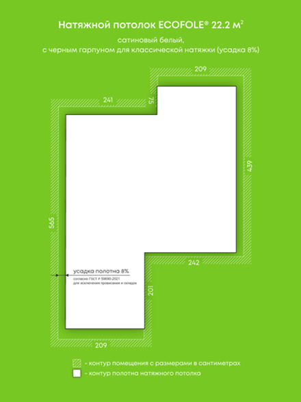 Натяжные потолки 22.2 м2, 2.5 м2