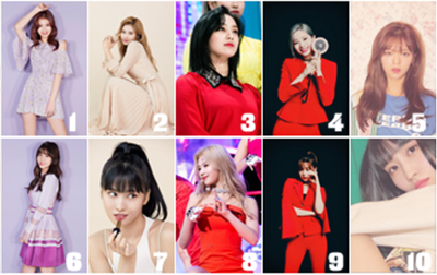 Фотокарточка - TWICE - №17