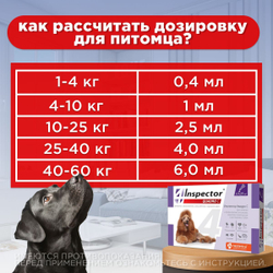 Капли от блох, клещей, глистов и гельминтов Neoterica Inspector(Инспектор) Quadro С Капли для собак 10-25 кг, 1 пипетка