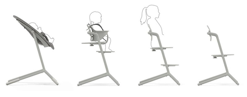 Стульчик для кормления Cybex Lemo 4 в 1 Suede Grey