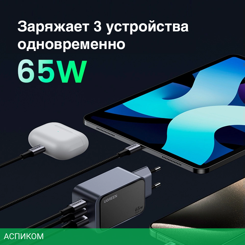 Сетевое зарядное устройство Ugreen X553 Space Gray (35042)