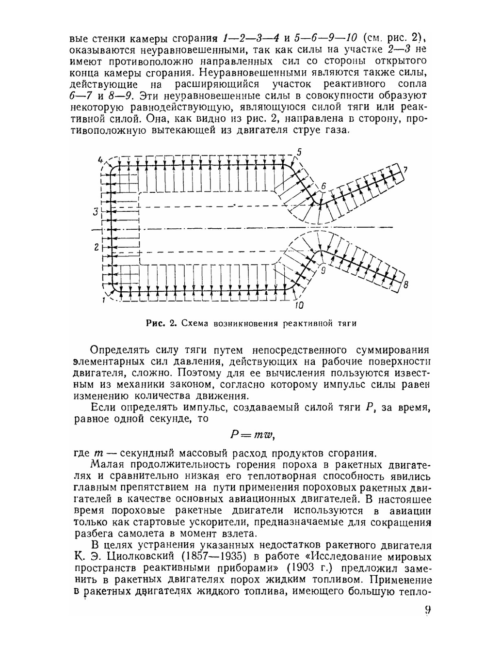 Теория реактивных двигателей | П.К. Казанджан
