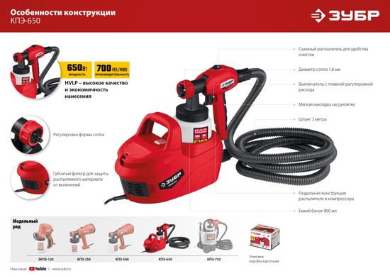 Краскопульт ЗУБР КПЭ-650