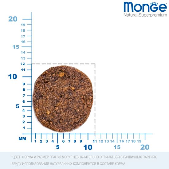 Monge Dog All breeds Puppy&Junior полноценный корм для щенков всех пород лосось и рис (2,5)