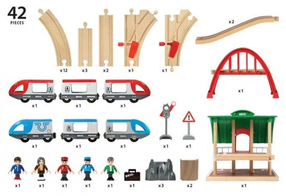 BRIO Железная дорога 2-уровневый набор с вокзалом (свет, звук) 42 элемента