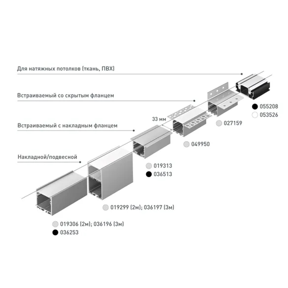 Профиль STRETCH-32-CEIL-CENTER-2000 BLACK (Arlight, Алюминий) 055208