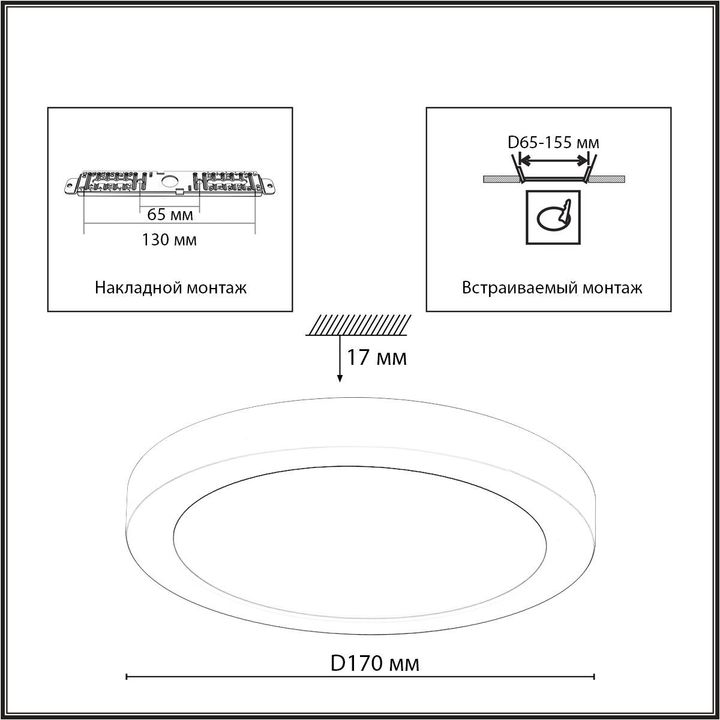 Потолочный светодиодный светильник Sonex Mitra Nebula 7754/12L