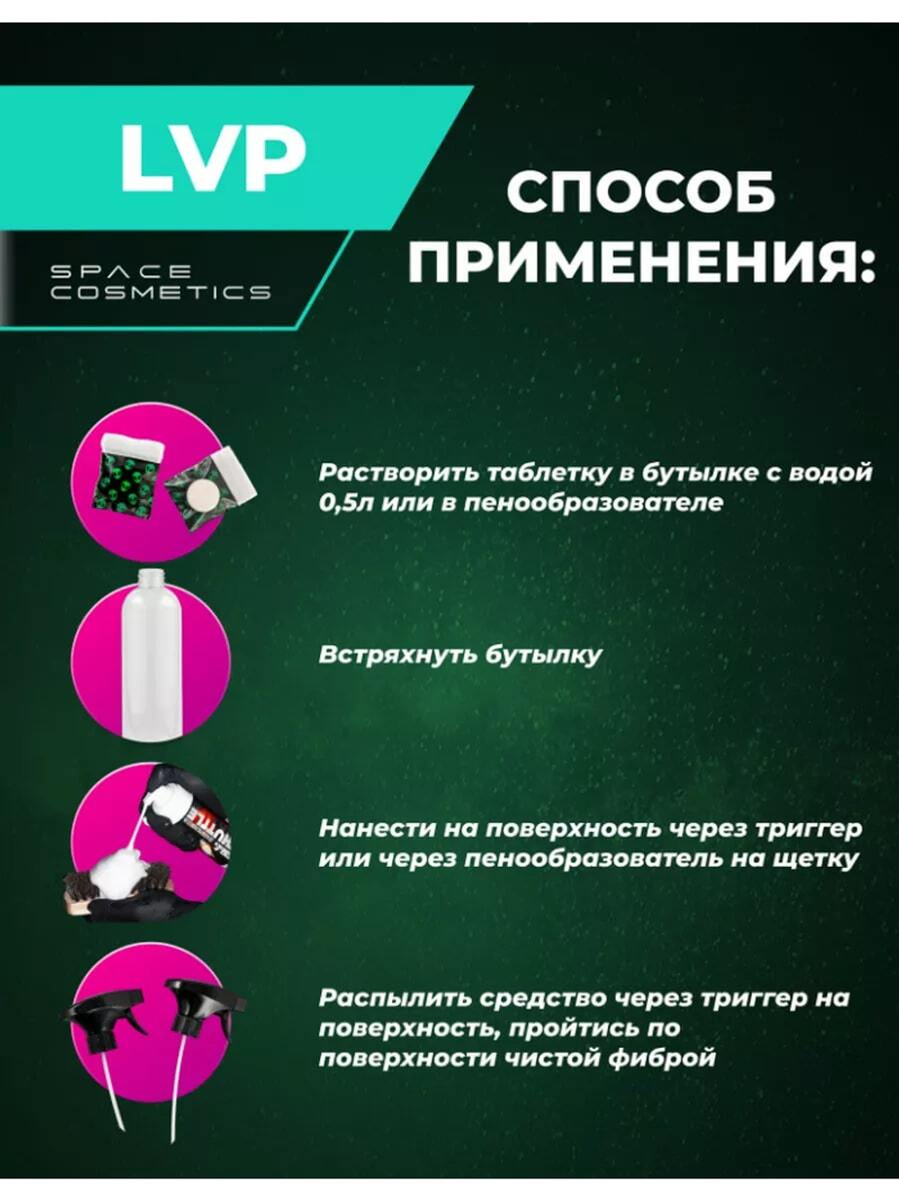 Space Cosmetics Набор для ухода за кузовом и интерьером Total Care Box