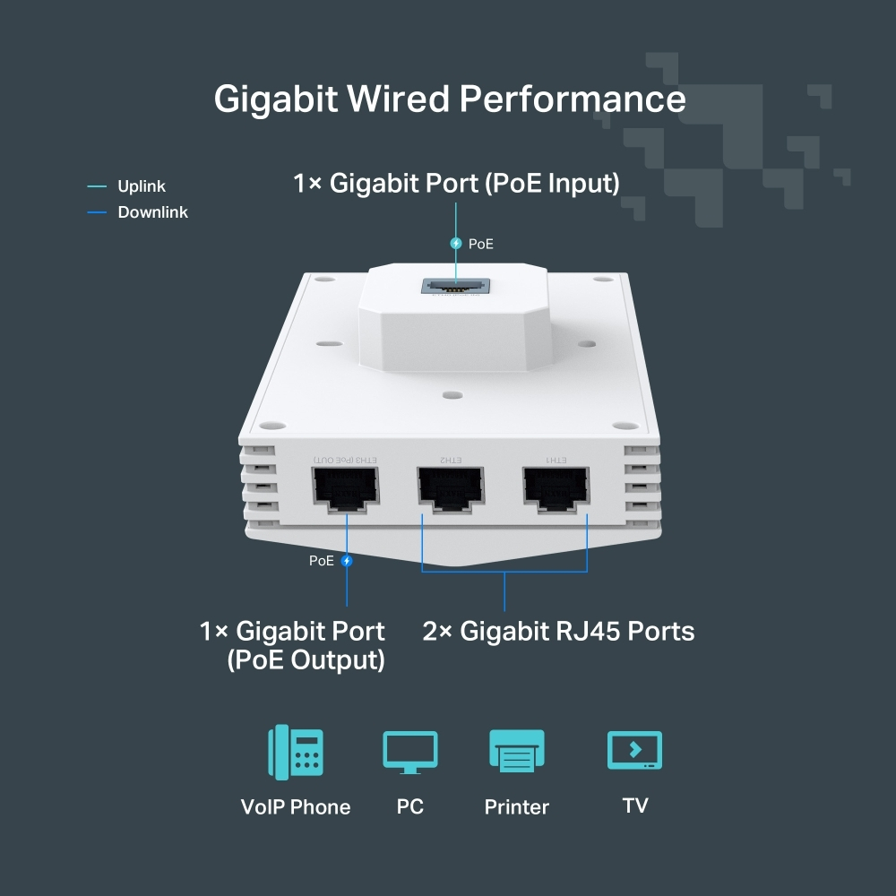 Точка доступа TP-Link Festa F65-Wall