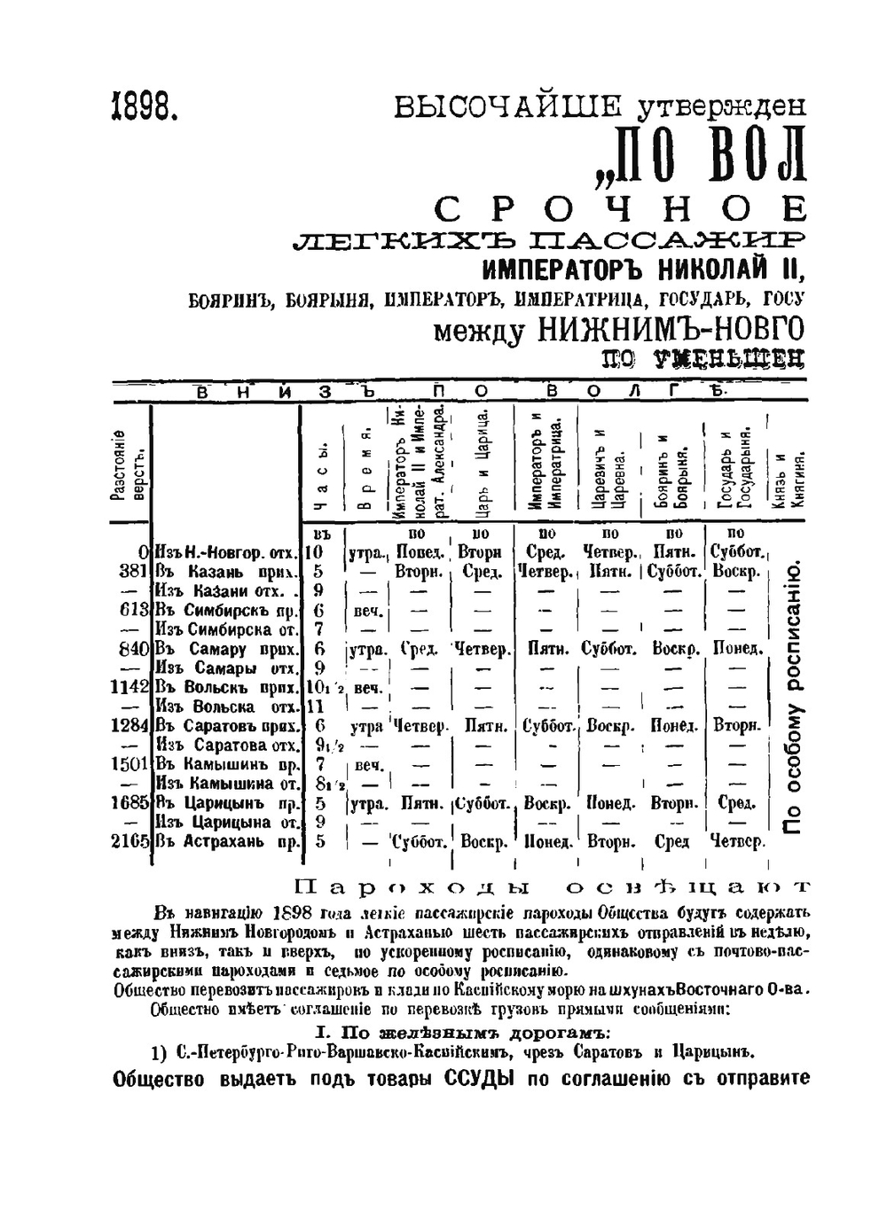 Иллюстрированный путеводитель по Волге 1898 г.. Путеводитель (от Твери до Астрахани) | Г.П. Демьянов