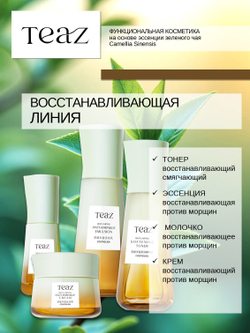 Сыворотка восстанавливающая против морщин 30 мл