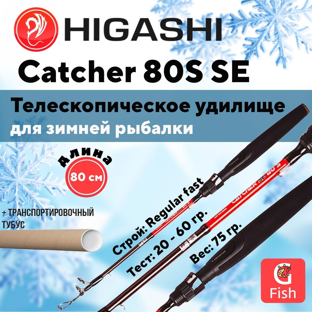 Удилище зимнее Catcher 70S SE