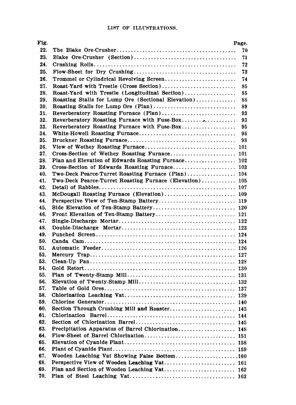 The Metallurgy of the Common Metals, Gold, Silver, Iron, Copper, Lead and the merchant | Leonard Strong Austin